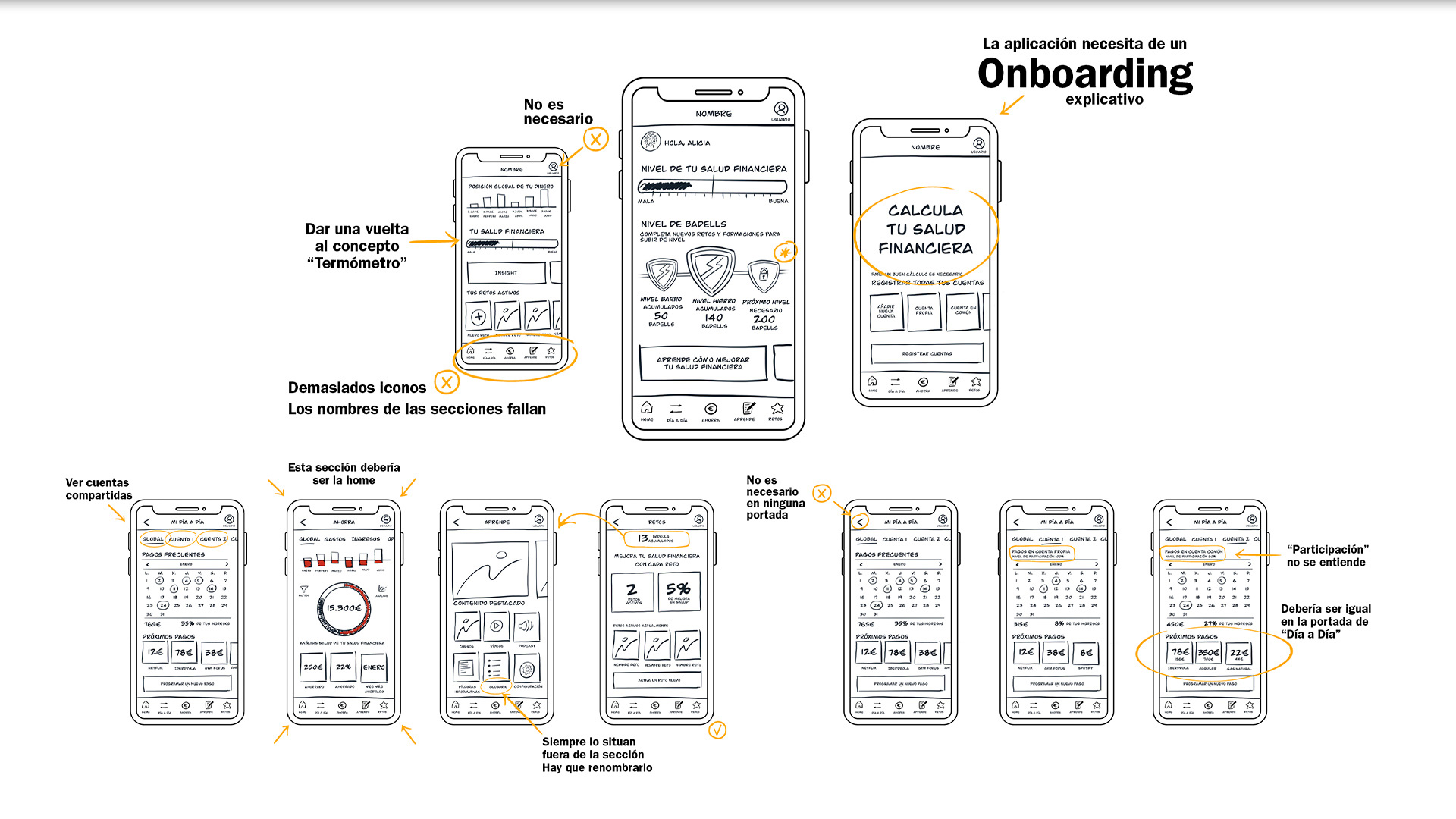 Detalle de gráficos 03