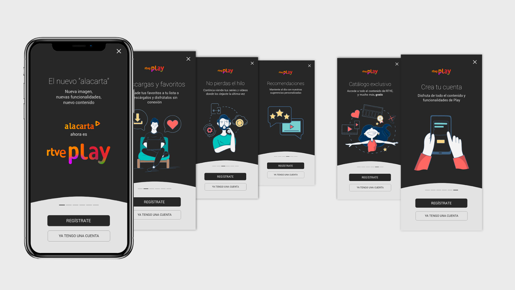 Detalle de gráficos 02