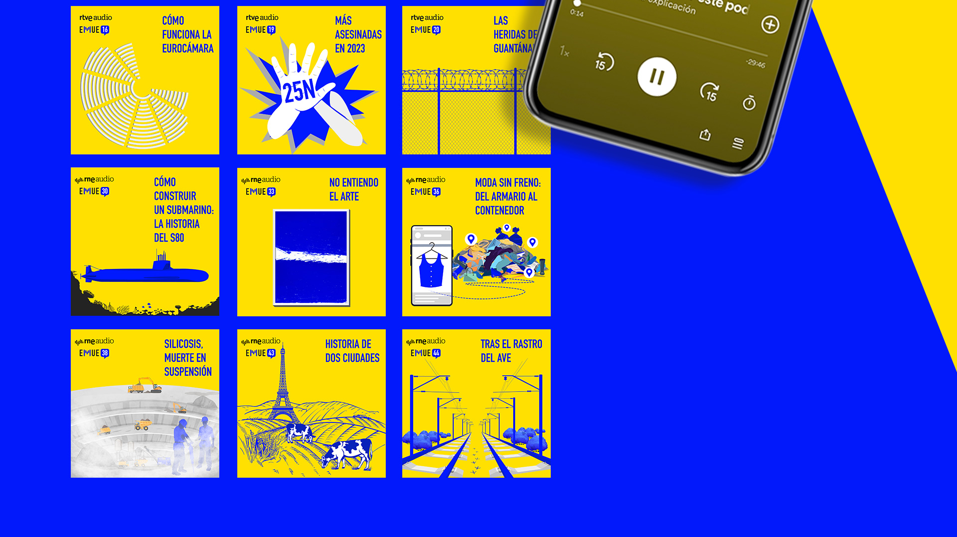 Detalle de gráficos 03