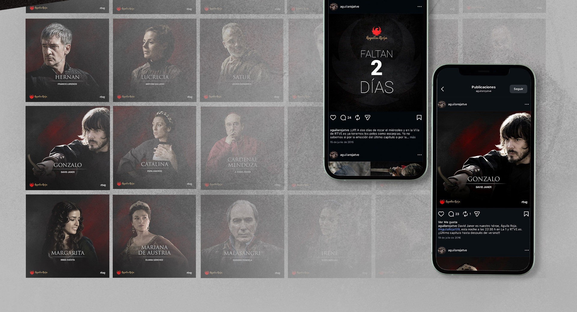 Detalle de gráficos 03