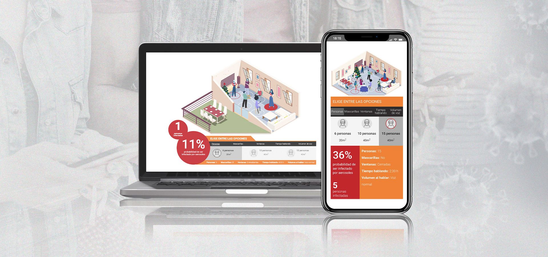 Detalle de gráficos 02