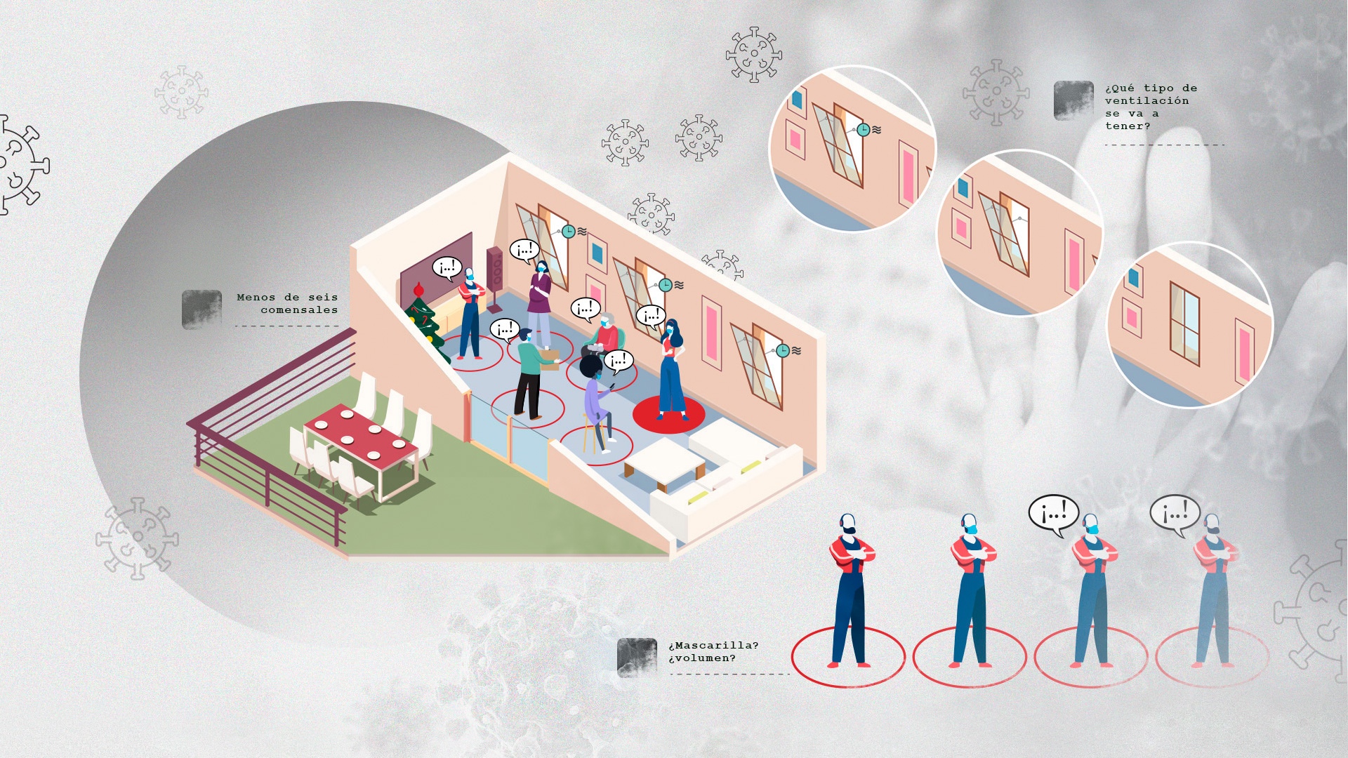 Detalle de gráficos 02